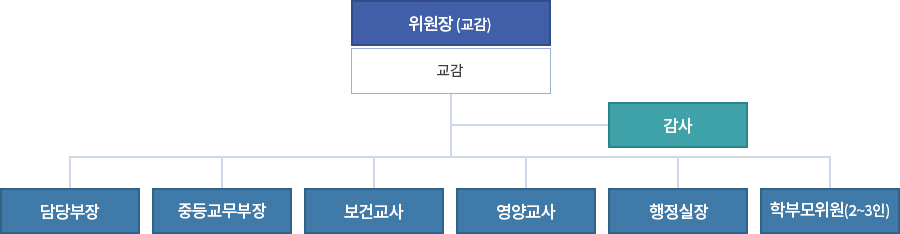 . , , , , ߵ, Ǳ, 米, , кθ(2~3)